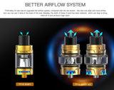Smok TFV8 Baby V2 Sub Ohm Tank - WholesaleVapor.com