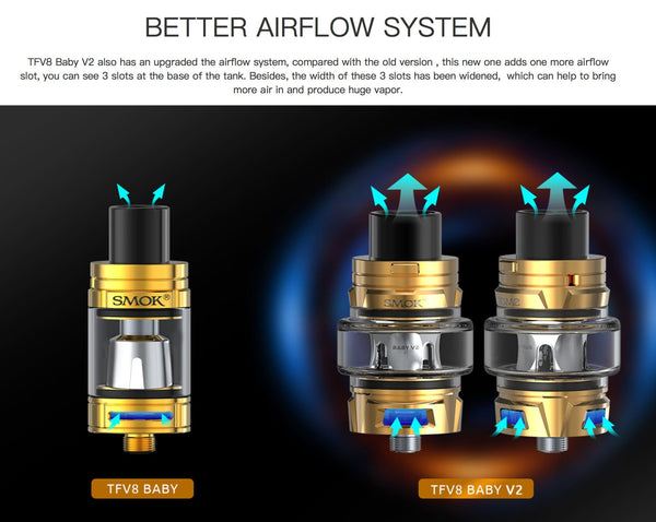 Smok TFV8 Baby V2 Sub Ohm Tank - WholesaleVapor.com