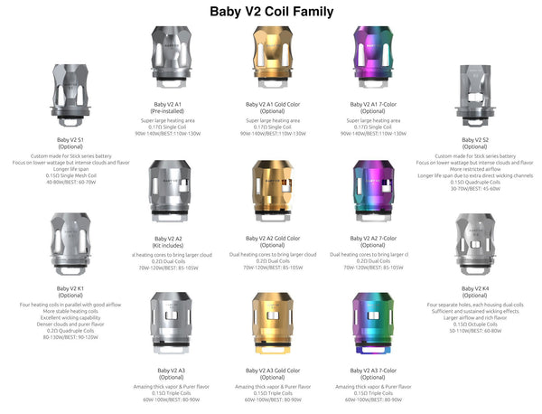 Smok TFV8 Baby V2 Sub Ohm Tank - WholesaleVapor.com