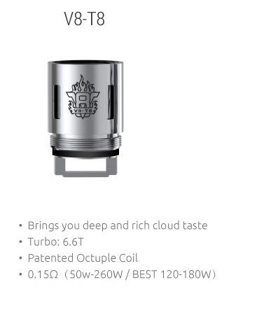 Smok TFV8-T8 Replacement Coils (3 pack) - WholesaleVapor.com
