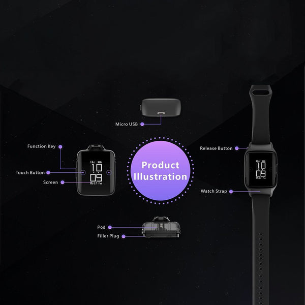 Uwell AMULET Pod Kit - WholesaleVapor.com