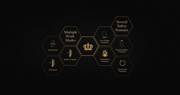 Uwell Crown 4 (IV) 200W TC Box Mod - WholesaleVapor.com