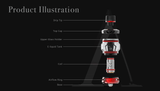 Uwell Crown V Tank - WholesaleVapor.com
