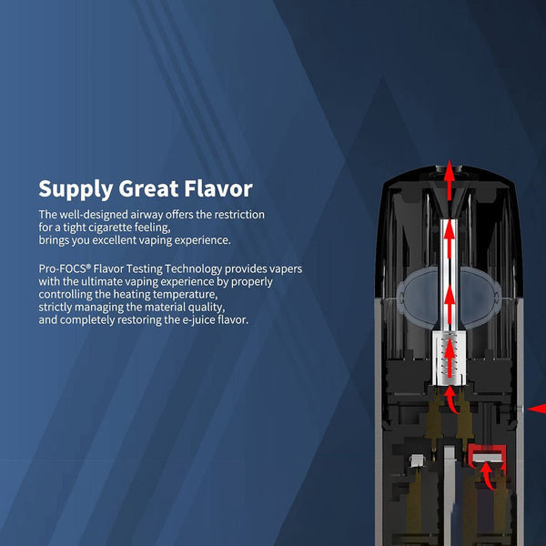 Uwell YEARN Pod System (Battery Only) - WholesaleVapor.com