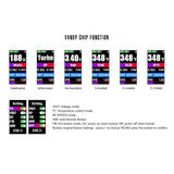 Vandy Vape Swell Starter Kit - Clearance - WholesaleVapor.com