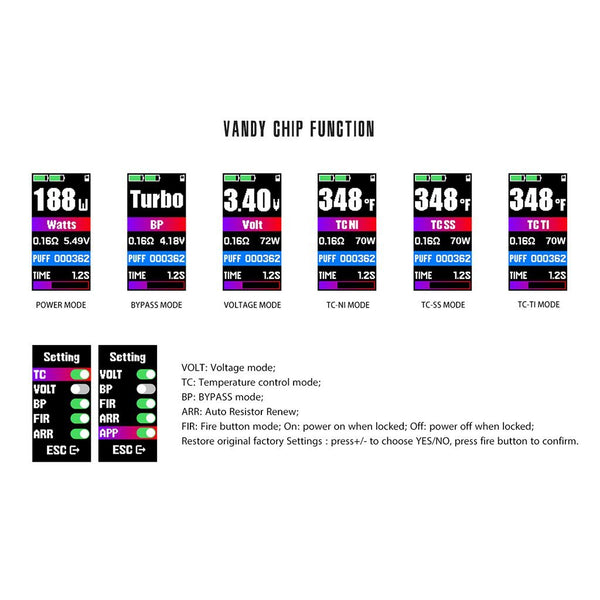 Vandy Vape Swell Starter Kit - Clearance - WholesaleVapor.com