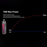 VooPoo Vinci X Pod Kit - WholesaleVapor.com