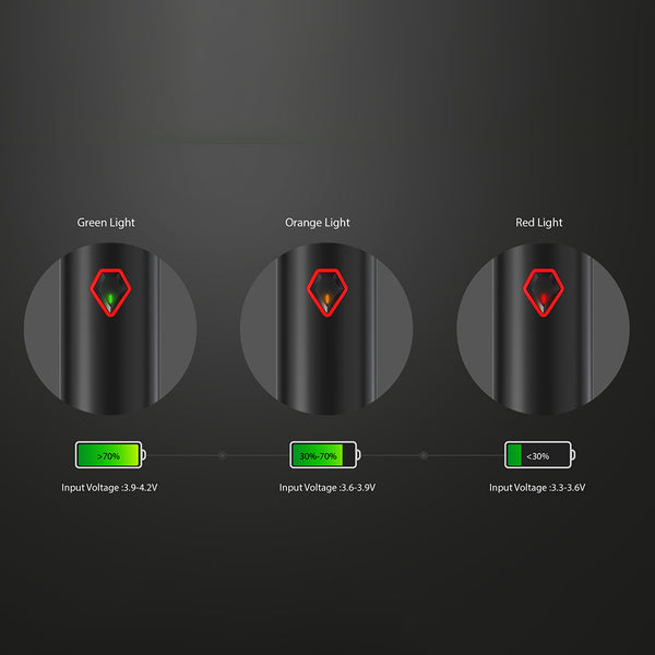 Wholesale Vapor Smoktech Stick V9 Max Battery Life