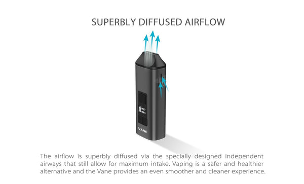 Yocan Vane Vaporizer (1100mAh) - WholesaleVapor.com