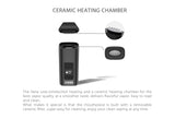 Yocan Vane Vaporizer (1100mAh) - WholesaleVapor.com