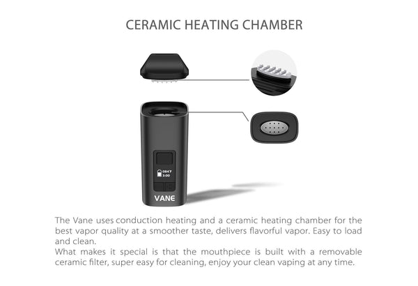 Yocan Vane Vaporizer (1100mAh) - WholesaleVapor.com